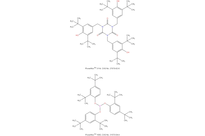 PowerNox 3114/PowerNox 1680=1/2