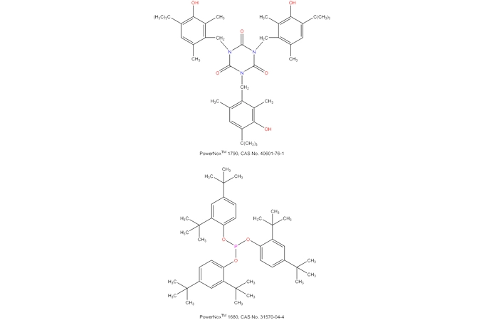 PowerNox 1790/PowerNox 1680=1/2