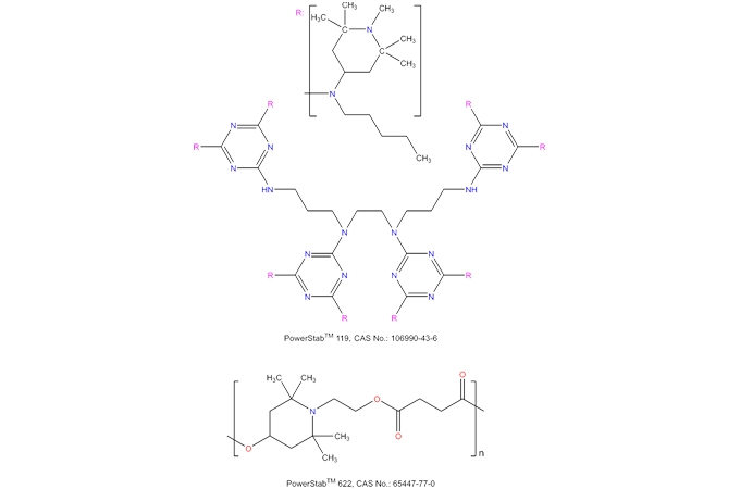 A bend of methylated high molecular weight light stabilizer (PowerStab 119) and oligomeric PowerStab 622