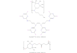 A bend of methylated high molecular weight light stabilizer (PowerStab 119) and oligomeric PowerStab 622