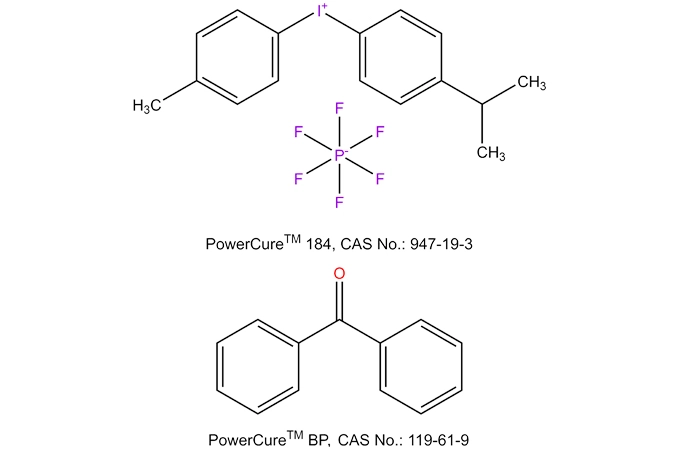 50% PowerCure 184 and 50% PowerCure BP