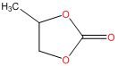 4 lsobutylphenyl 4' methylphenyliodoniumhexafluorophosphate