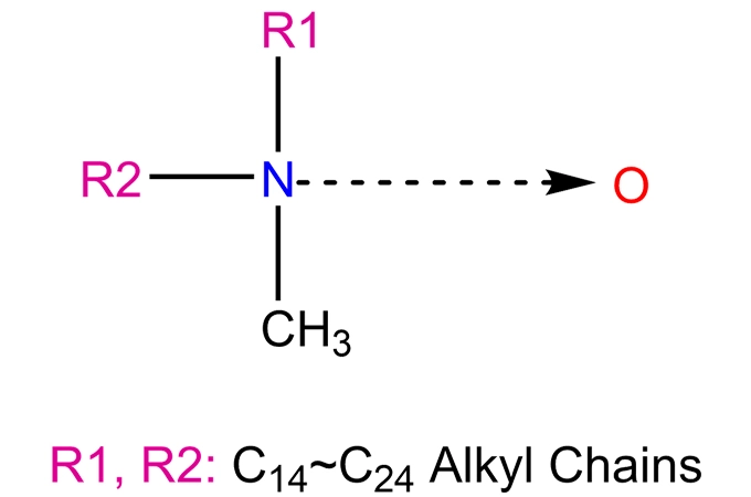 Amines, bis(hydrogenated rape oilalkyl)methyl, N-oxides